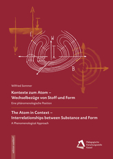 Cover für Kontexte zum Atom - Wechselbezüge von Stoff und Form / The Atom in Context –
Interrelationships between Substance and Form